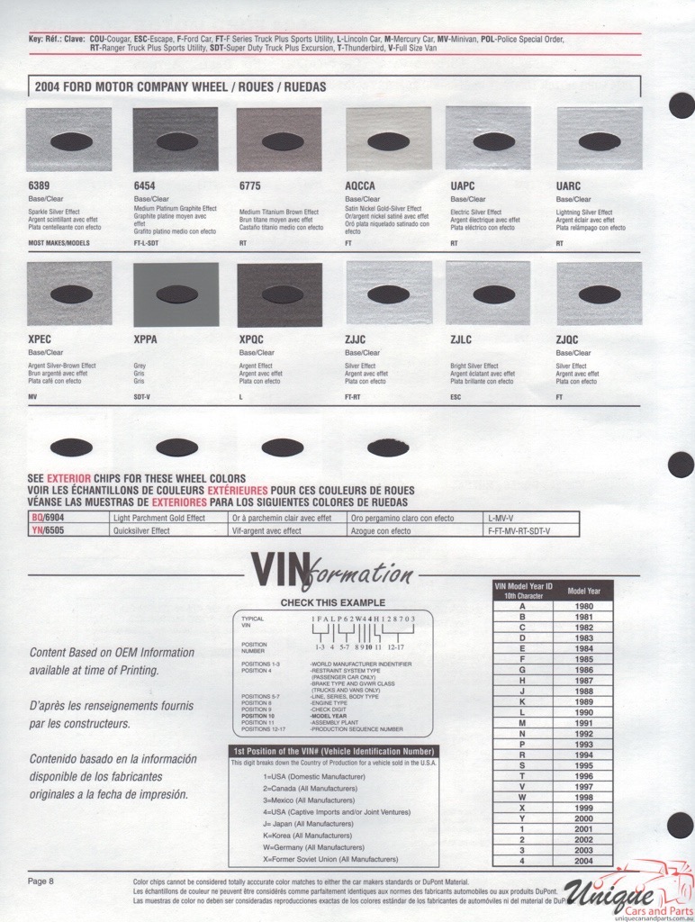 2004 Ford Paint Charts DuPont 8